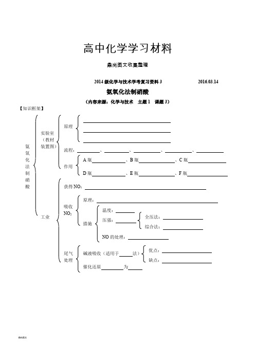 鲁科版高中化学选修二高二化学复习题：1.3氨氧化法制硝酸(无答案).docx