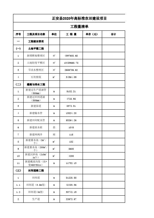 高标准农田建设项目工程量清单