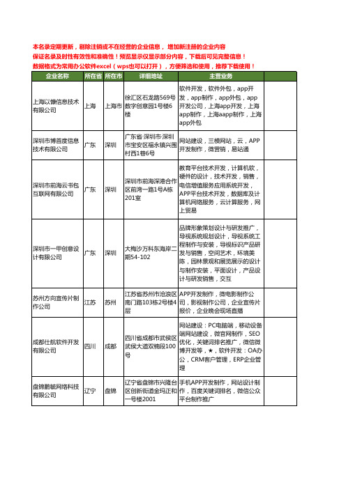 新版全国APP开发制作工商企业公司商家名录名单联系方式大全43家