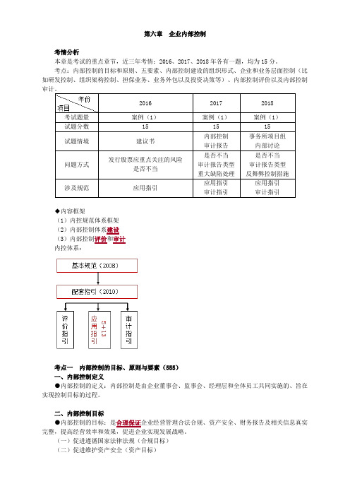 高级会计实务-第六章 企业内部控制