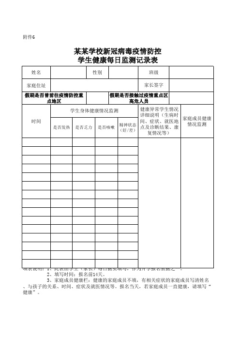高校通用疫情期间返校登记每日健康监测登记表