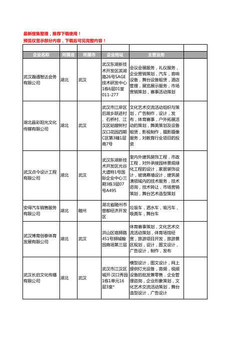 新版湖北省舞台工商企业公司商家名录名单联系方式大全457家
