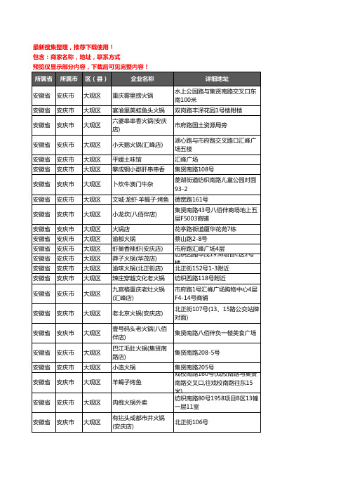 新版安徽省安庆市大观区火锅店企业公司商家户名录单联系方式地址大全42家