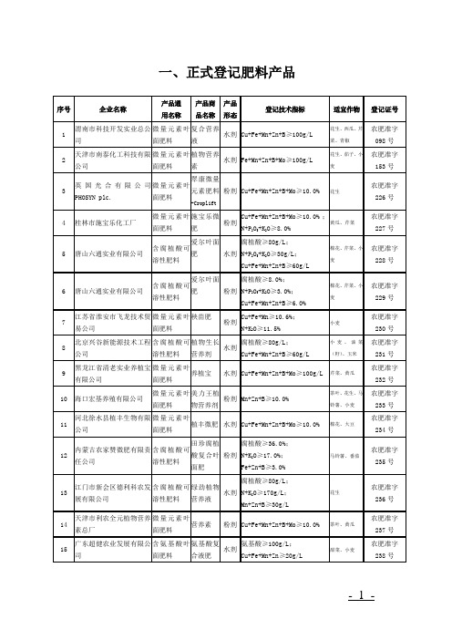 一、正式登记肥料产品