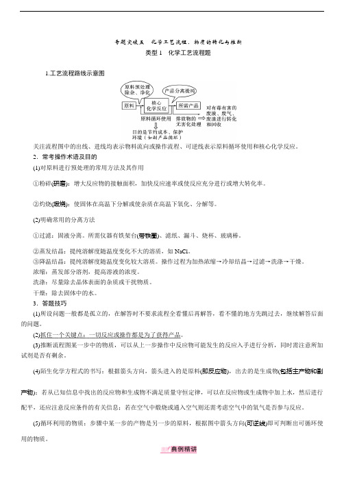 中考化学专题突破5  化学工艺流程、物质的转化与推断