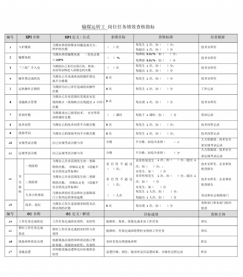 某能源集团输煤运行工绩效考核指标