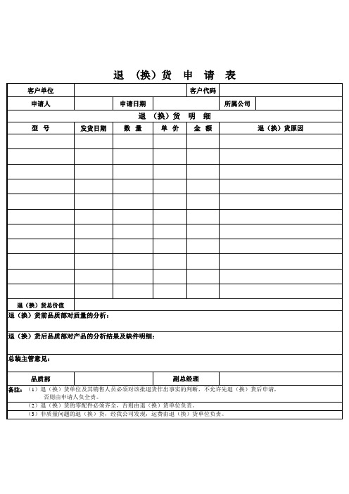 淘宝售后(退换货、明细记录)表