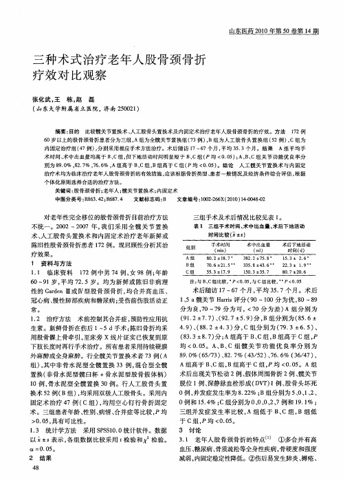 三种术式治疗老年人股骨颈骨折疗效对比观察