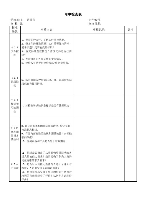 质量部内审检查表