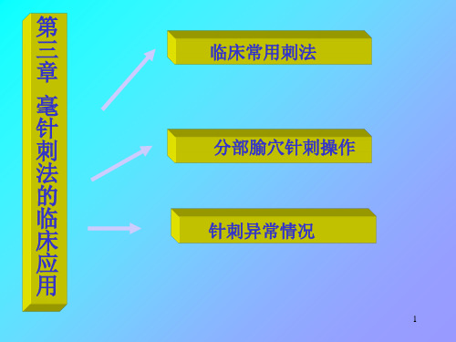 第三章-毫针刺法临床应用2012