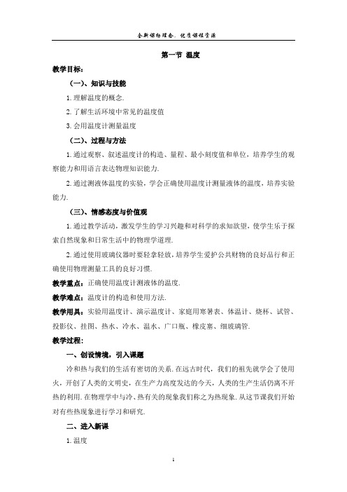 31温度