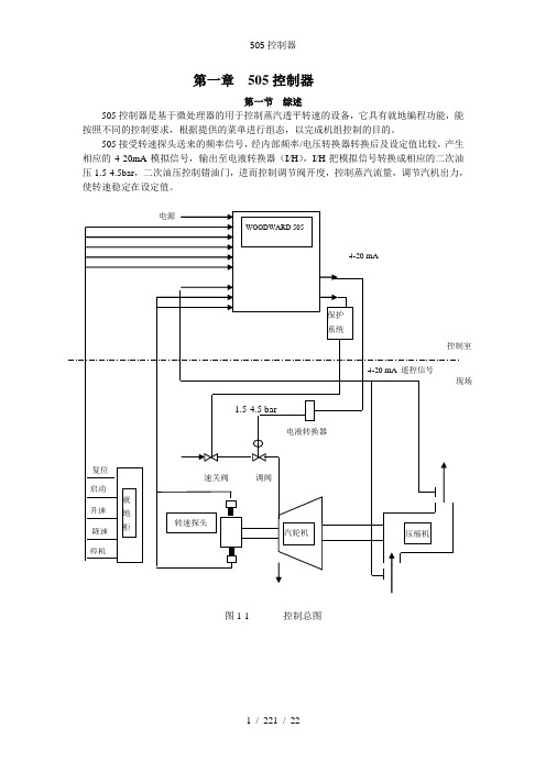 505控制器