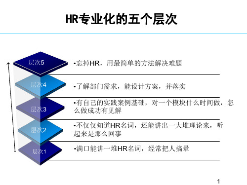HR专业化的五个层次