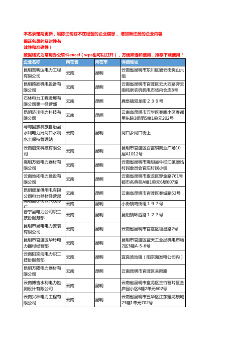 2020新版云南昆明电力企业公司名录名单黄页联系方式大全770家