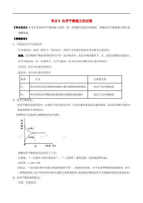 高中化学 最基础考点系列 考点6 化学平衡建立的过程 新人教版选修4