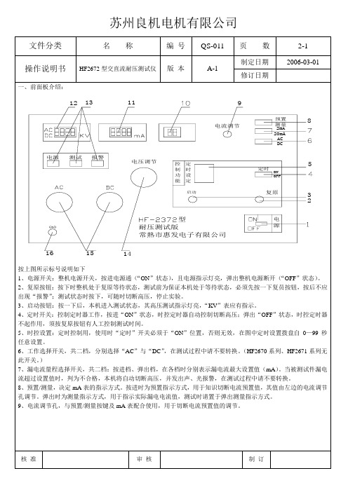 QS-011 HF2672型交直流耐压测试仪