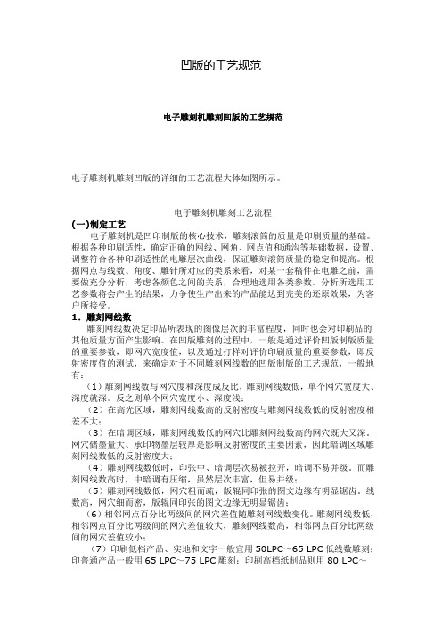凹版的工艺规范