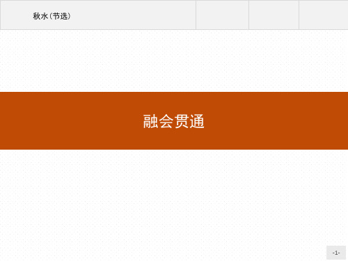 语文苏教版必修三课件：秋水(节选)