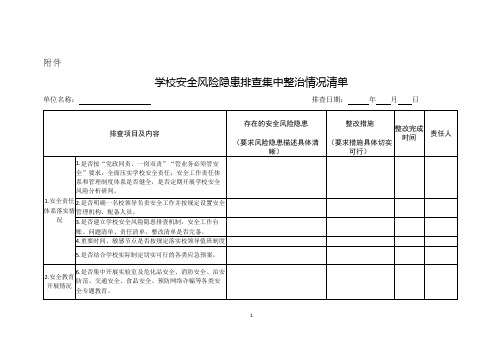 学校安全风险隐患排查集中整治情况清单