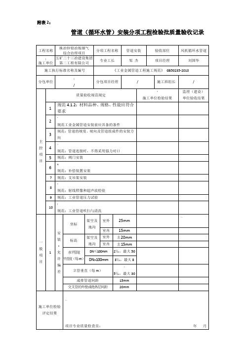 工业管道安装检验批质量验收记录表.