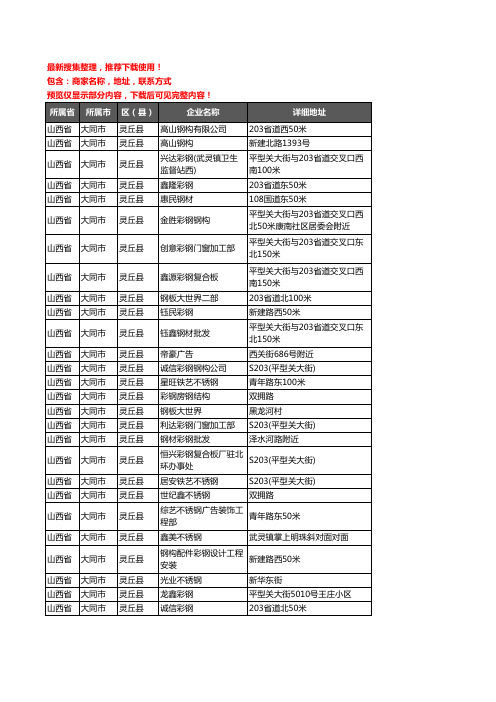 新版山西省大同市灵丘县钢材企业公司商家户名录单联系方式地址大全28家