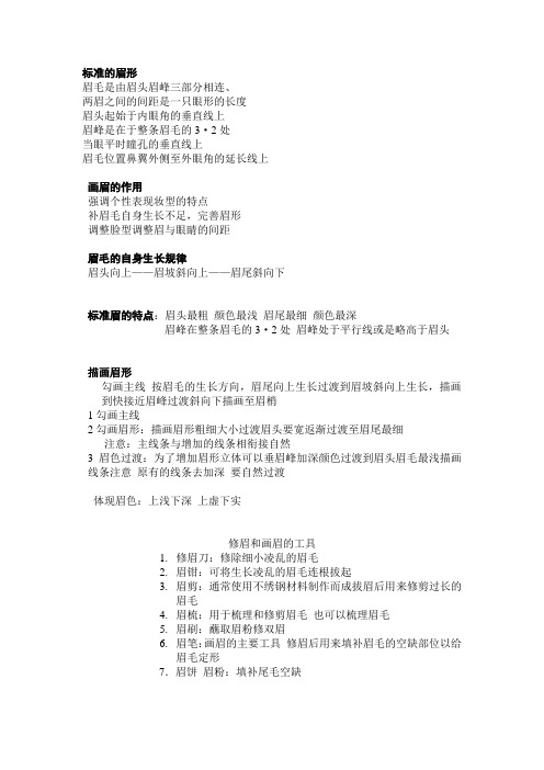 标准的眉形 完整版