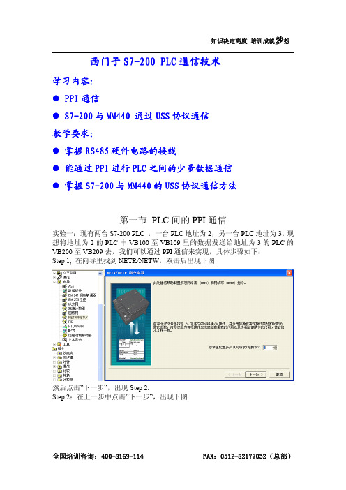 西门子S7-200_PLC通信技术