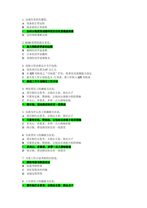 D50 总经理怎样考核与激励部属