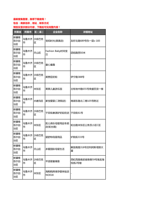 新版新疆维吾尔自治区乌鲁木齐市母婴店企业公司商家户名录单联系方式地址大全311家