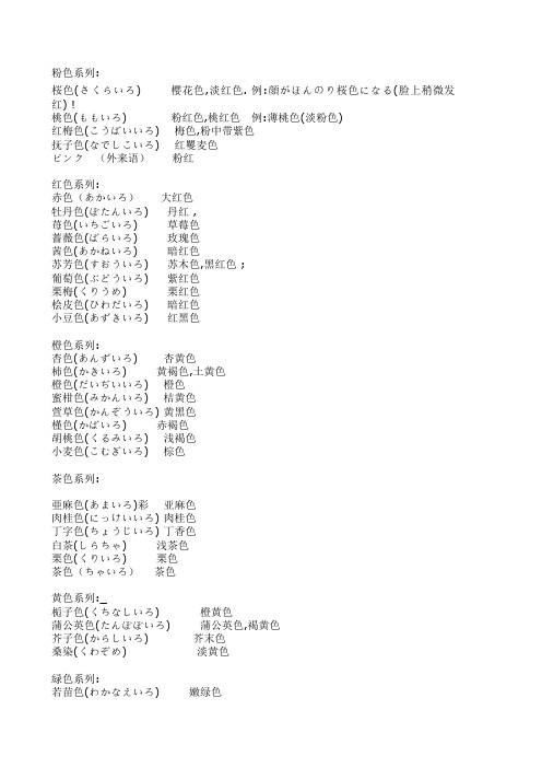 各种颜色读法