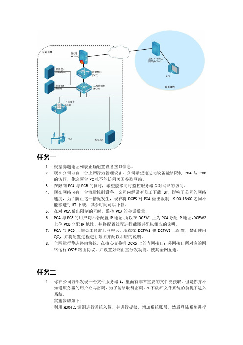 2013年江苏省职业技能大赛信息安全样题一