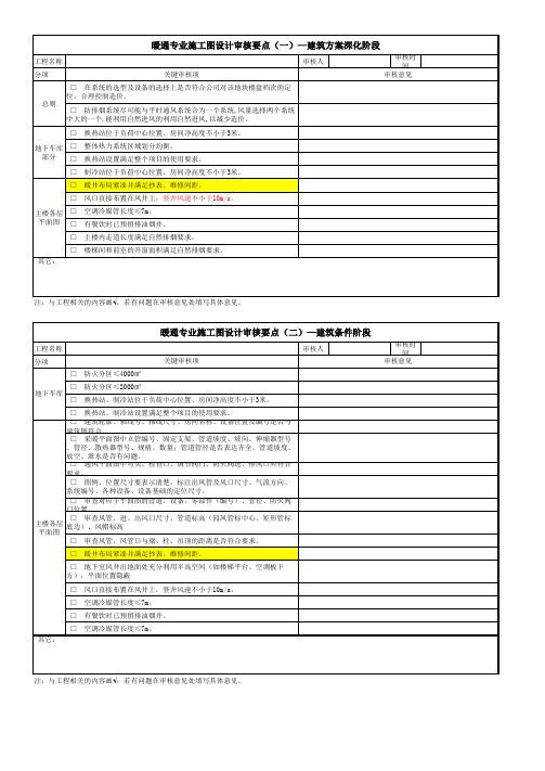 暖通专业施工图设计审核要点