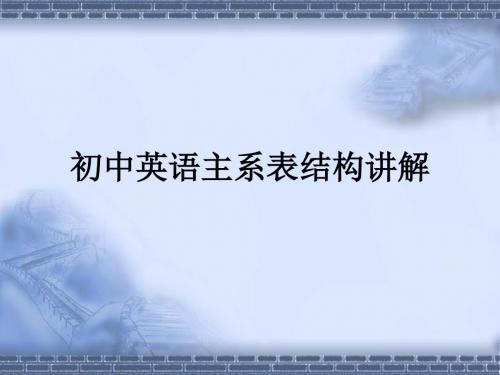 初中英语主系表结构讲解ppt课件