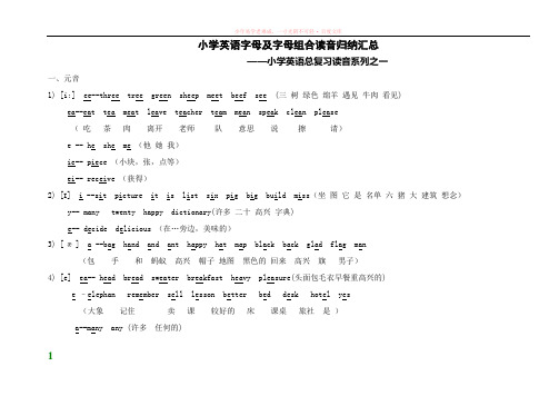 小学英语字母及字母组合读音归纳汇总