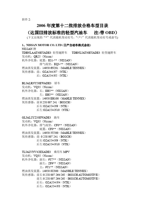 2006年度第十二批排放合格车型目录(达国Ⅲ排放标准的轻型汽车 注：带OBD)