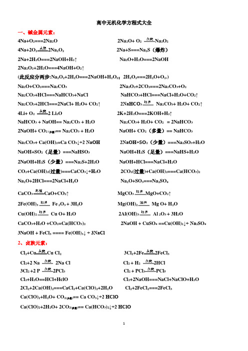 高中无机化学方程式完整版