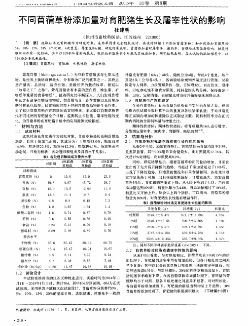 不同苜蓿草粉添加量对育肥猪生长及屠宰性状的影响