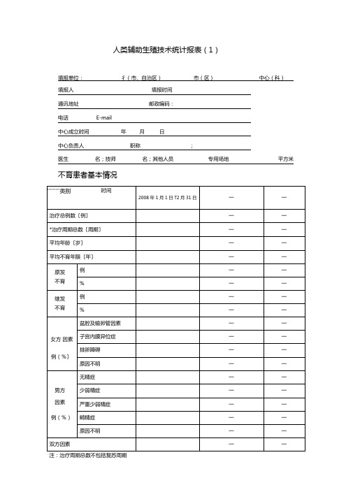 人类辅助生殖技术统计报表