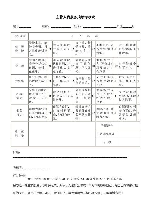 公司、单位主管人员服务成绩考核表