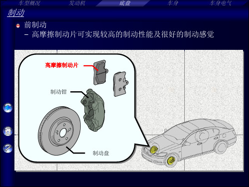 丰田课件CHBrakeGS430300(ppt41)