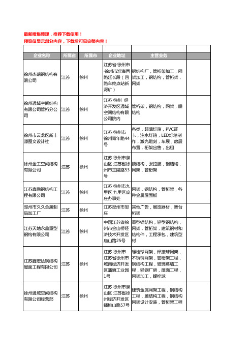 新版江苏省徐州桁架工商企业公司商家名录名单联系方式大全41家