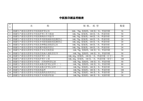 中医院印刷品明细表