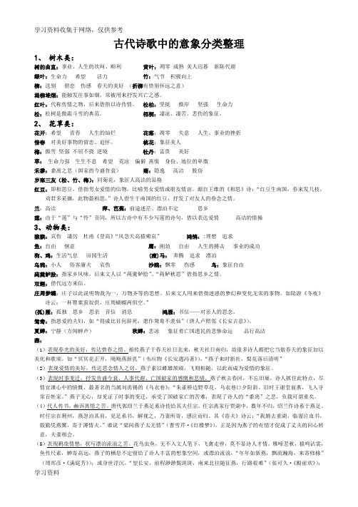 古代诗歌中的意象分类整理