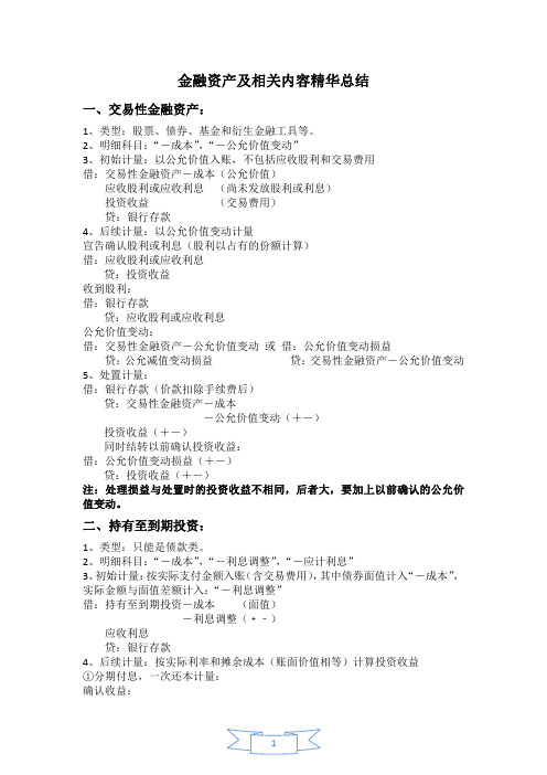 金融资产及相关内容精华总结