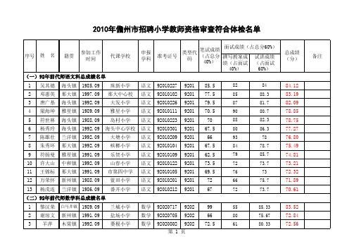 2010年儋州市招聘小学教师确定体检人员名单(公示)