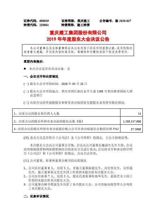重庆建工：2019年年度股东大会决议公告