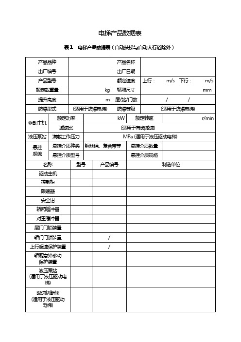 特种设备变更,注销登记表