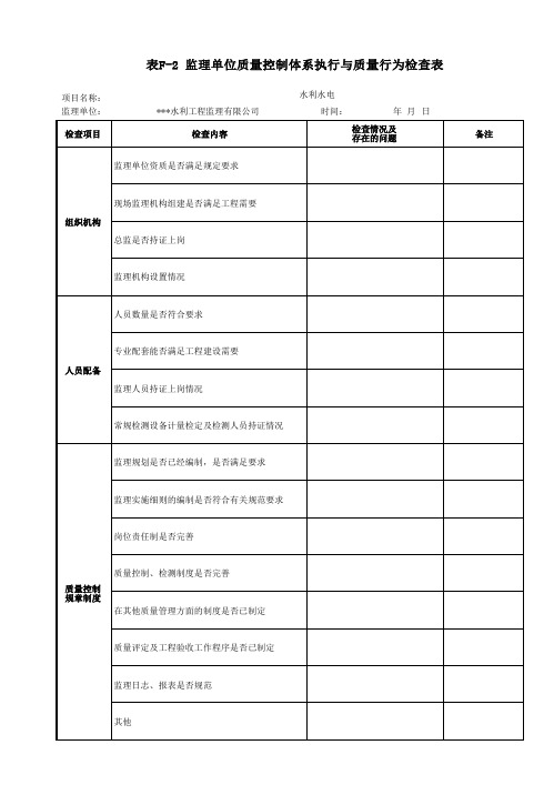 监理单位质量控制体系执行与质量行为检查表