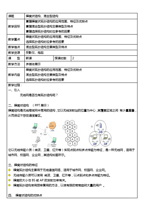 13.蜂窝结构、混合型结构