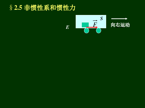 大学物理 第二章 牛顿定律 2-5 非惯性系 惯性力